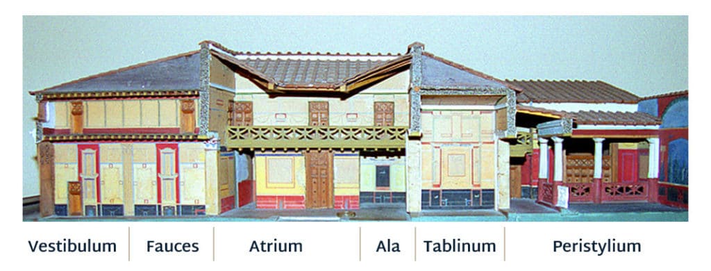 Roman House Model Labeled
