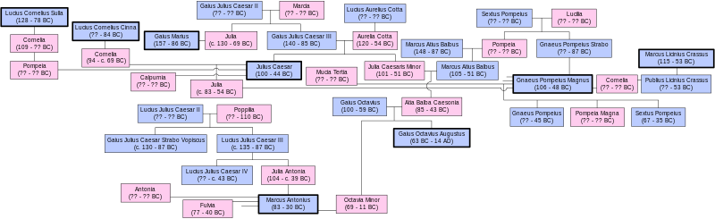 Poppaea Sabina: The Life and Legacy of Nero's Second Wife