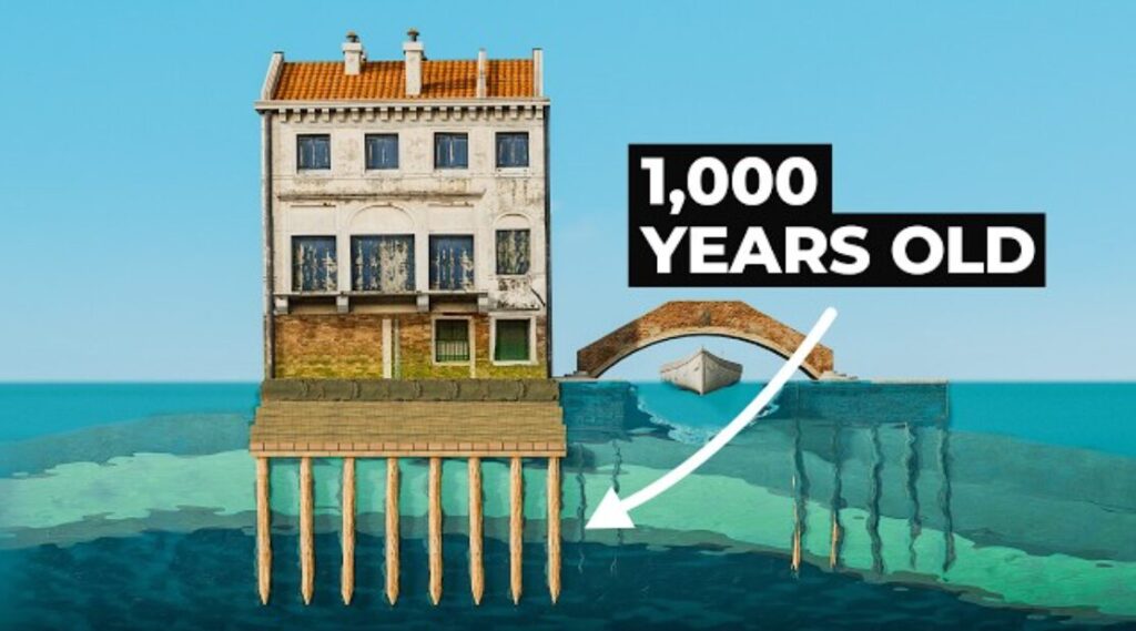 How Was Venice Built: Engineering Marvel of a Floating City