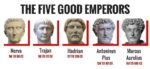 The Early Emperors | The Roman Empire