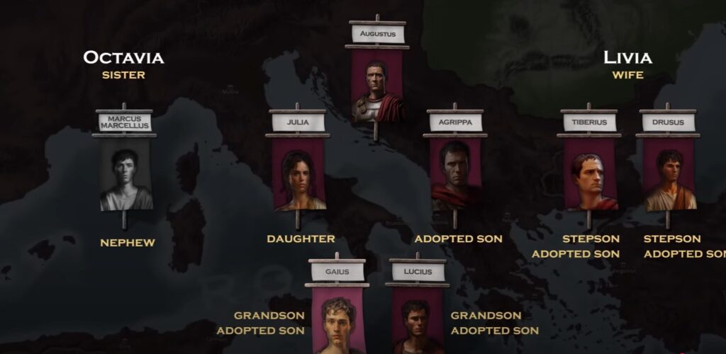 How did Rome become an Empire? - History of The Roman Empire (27 BC - 14 AD)