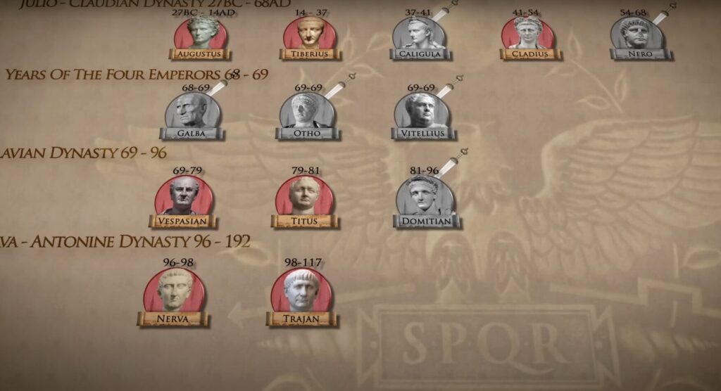 Crisis of the Third Century of the Roman Empire