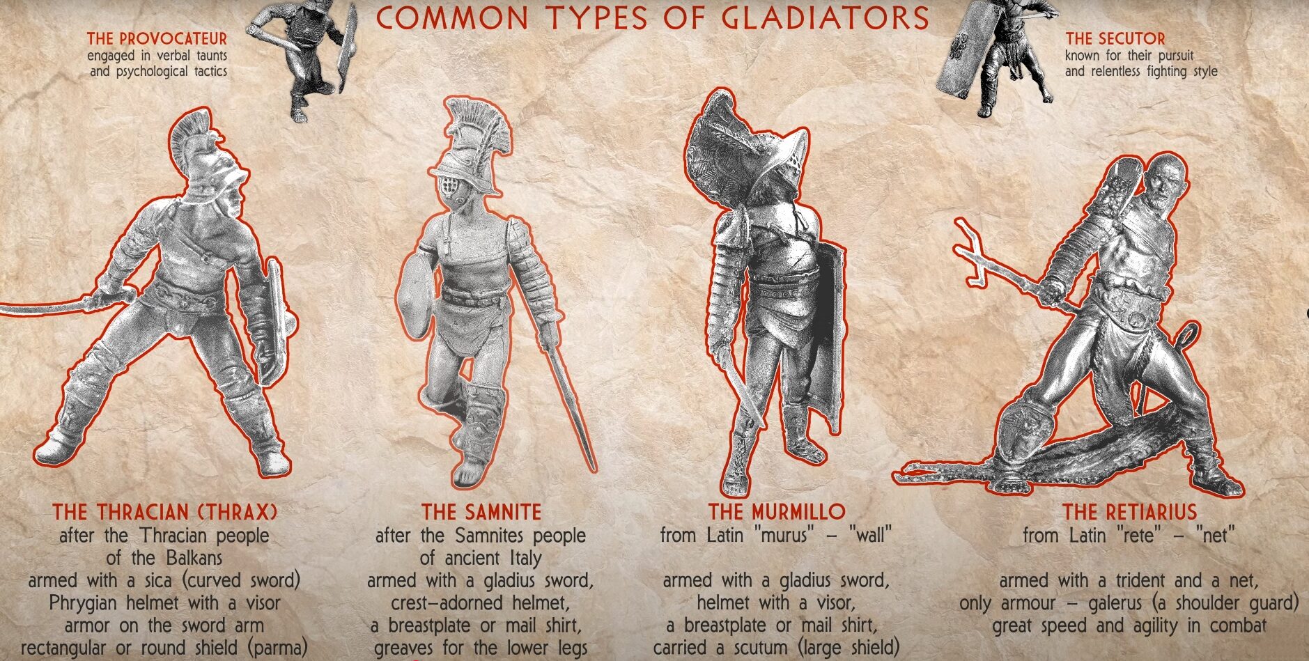 Female Gladiators and Gender Roles in Ancient Rome