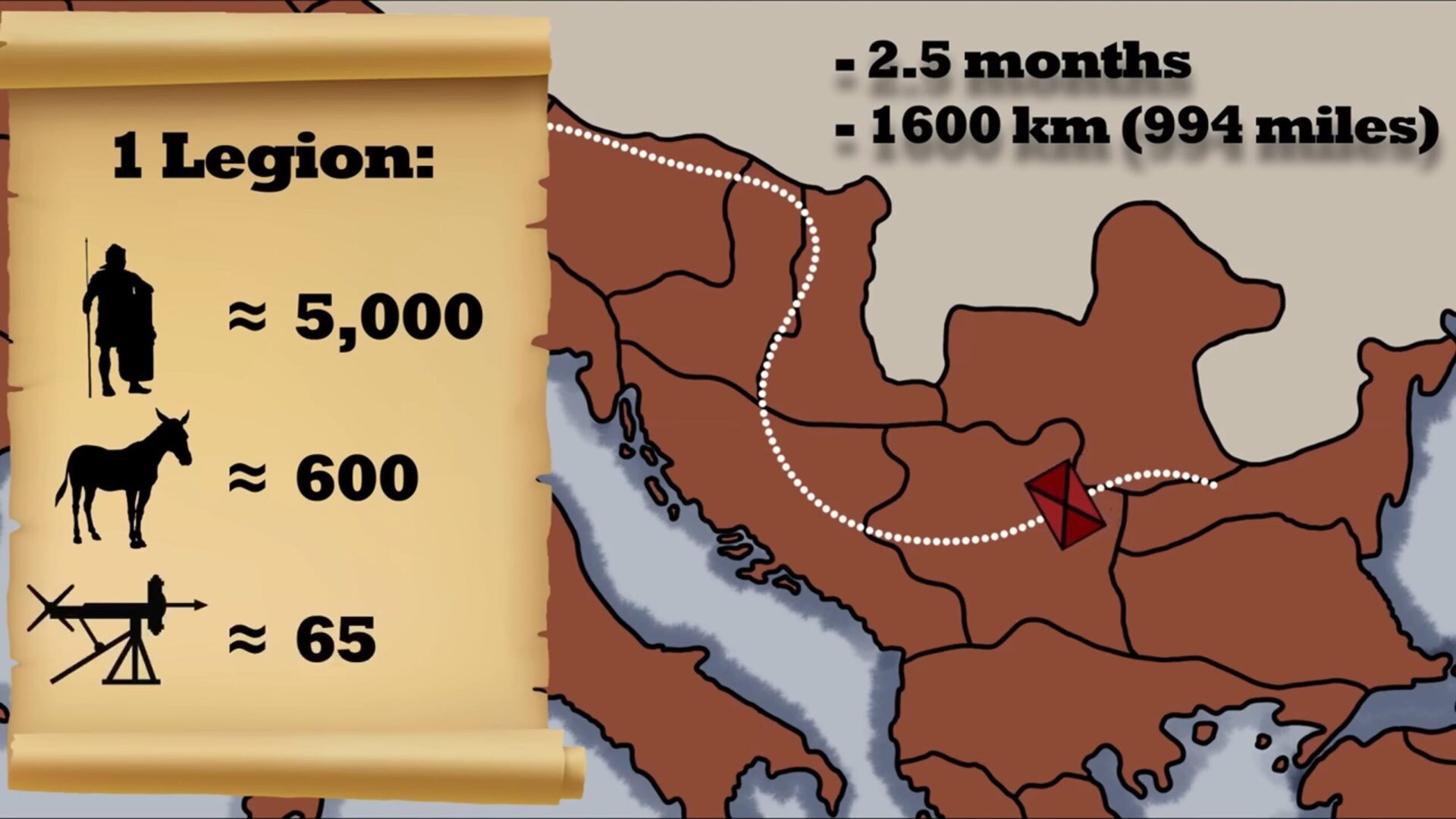 How Logistics and Supply Chains Built the Roman Empire 2 How Logistics and Supply Chains Built the Roman Empire