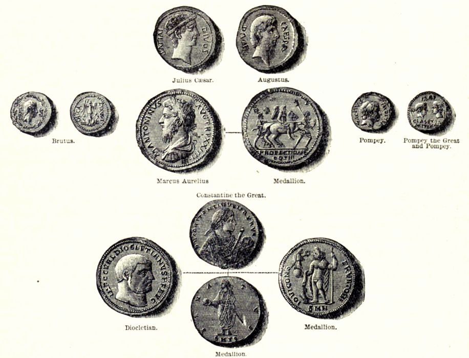 How to Identify a Roman Coin: The History and Science Behind Ancient Roman Numismatics 2 How to Identify a Roman Coin: The History and Science Behind Ancient Roman Numismatics